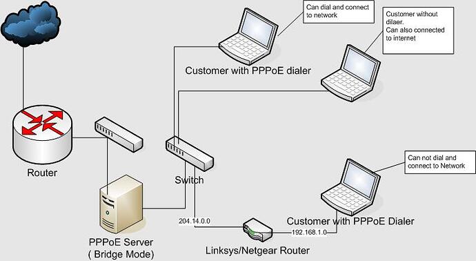 network.jpg