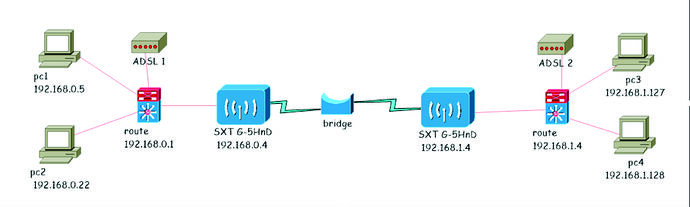 network.jpg