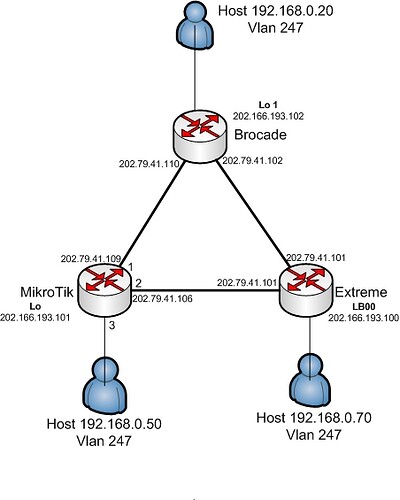 MPLS interoperability.jpg