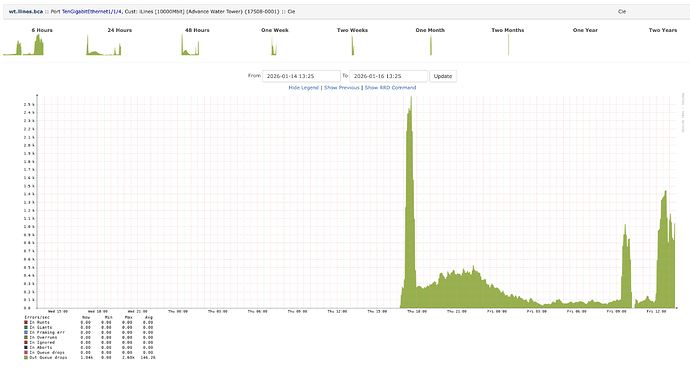 Screenshot 2026-01-16 at 1.30.00 PM