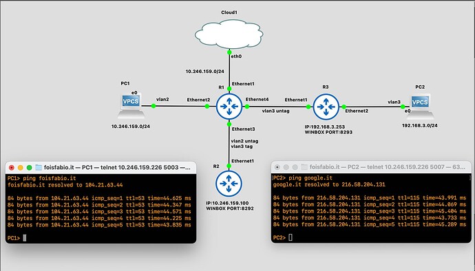 Screenshot 2025-11-26 alle 17.47.31