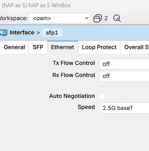 sfp 2