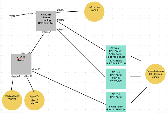 Screenshot 2025-12-30 at 14.32.17