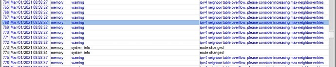 mikrotik-ipv4overflow.jpg