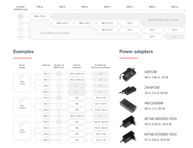 Power-Mikrotik.png