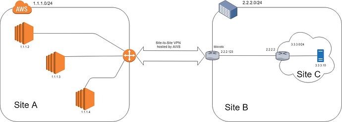 Untitled Diagram (1) (2) (1).jpg