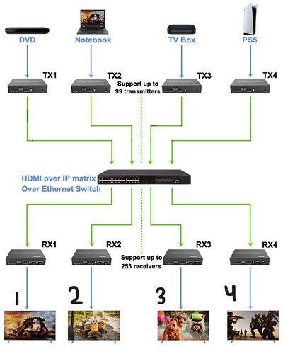 20230414095343-Diagram