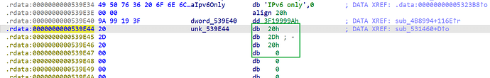 WinBox3_Hyphen_rdata