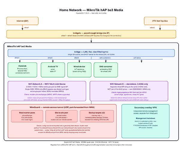 SCR-20260719-jnbi