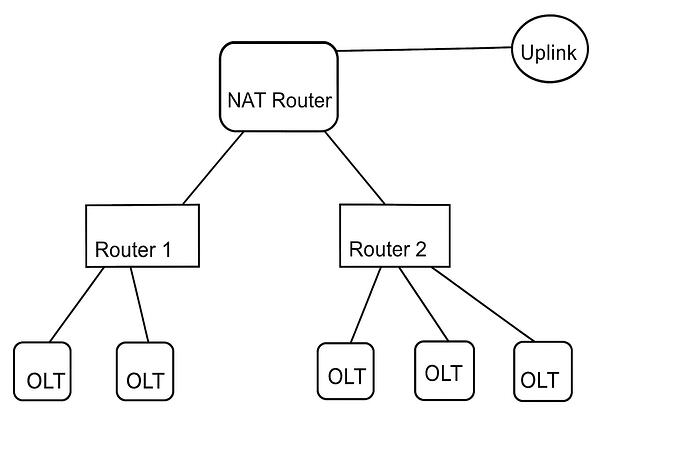 BCO.c5b11422-32b3-462c-a788-72d134fa15f6