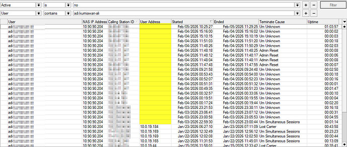 user_manager_sessions