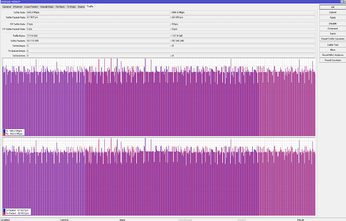 250811 eth2-3 iper3 test