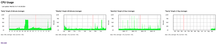Bildschirmfoto 2024-10-16 um 11.46.12.png