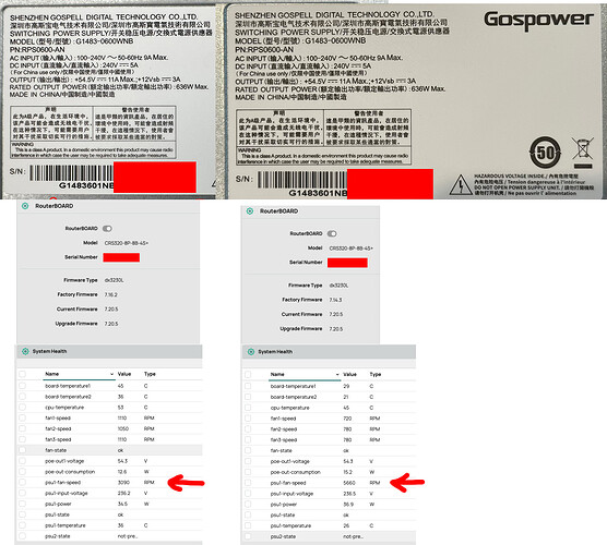 compare_psu_mikrotik
