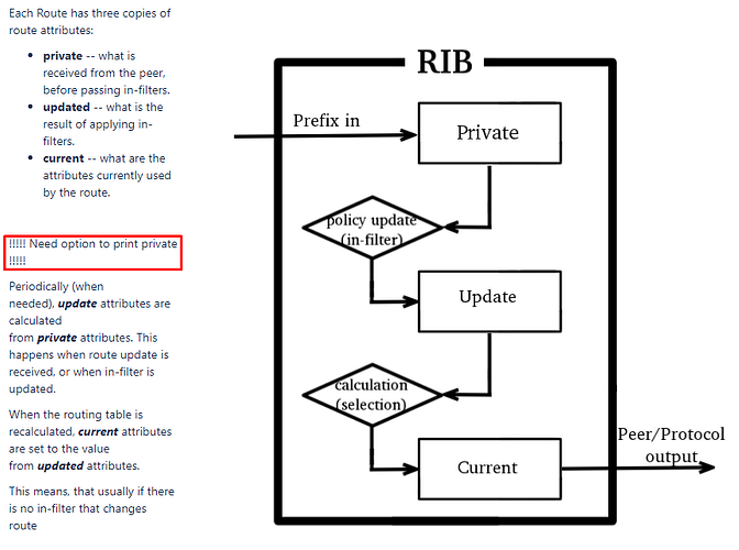 Route attributes.png