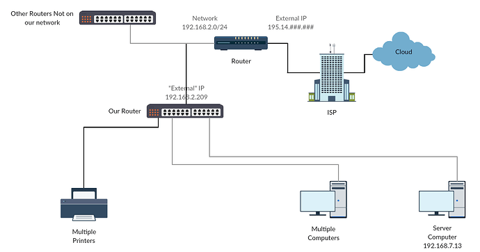 network.PNG