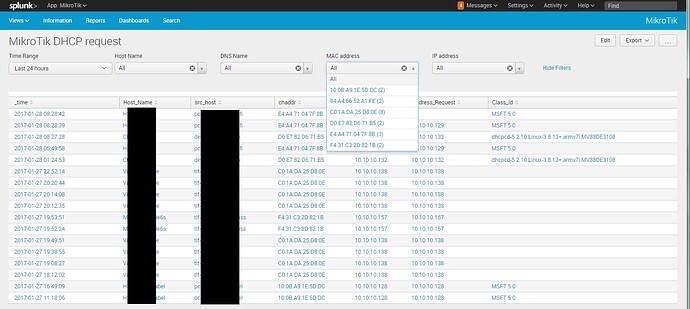 DHCP requests.jpg