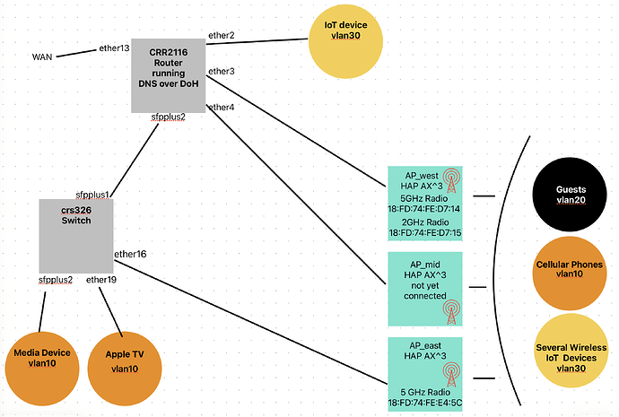 Screenshot 2026-01-03 at 19.01.52