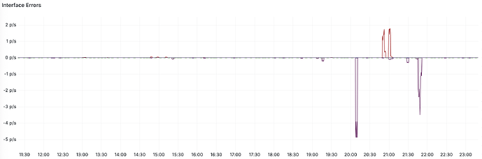 Screenshot 2025-12-30 at 23.19.55