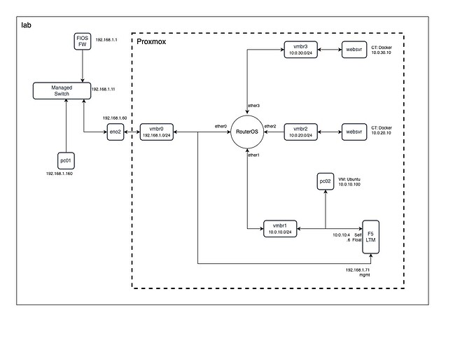 proxmox.jpg