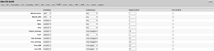 {A0F842A7-02A2-4B14-940A-32E707C97A69}