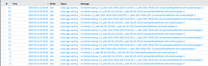 Screenshot 2025-09-14 at 10.41.32
