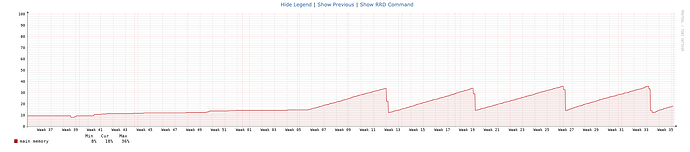 Scherm­afbeelding 2025-09-01 om 15.10.21