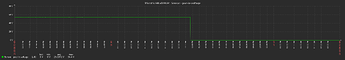 poe_input_volt