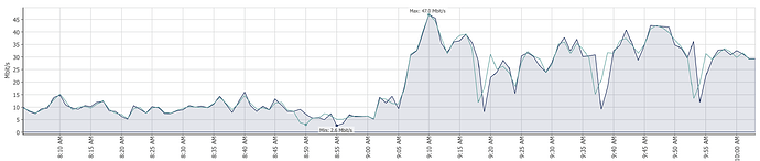 Screen Shot 2021-05-20 at 10.03.19 AM.png