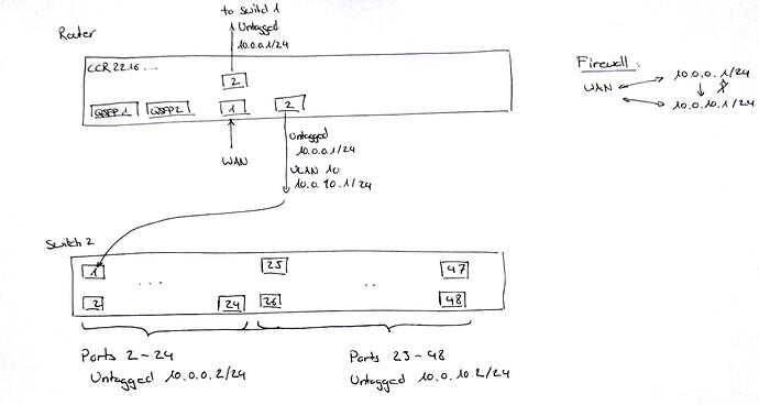 signal-2025-11-29-161155_002