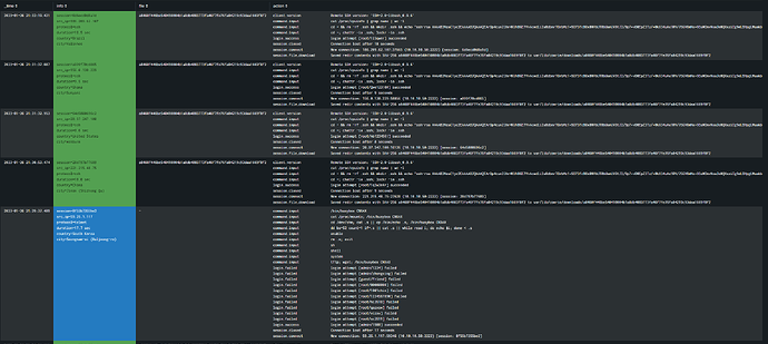 Telnet.png
