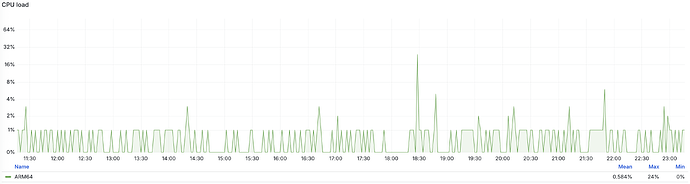 Screenshot 2025-12-30 at 23.16.39