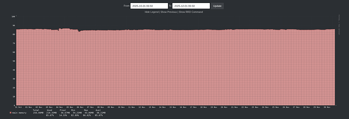 Screenshot_20251201_065305