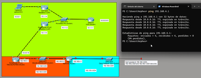 PacketTracer_gPMlgwDr0C