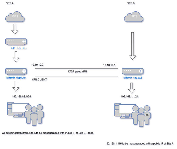 network.jpg