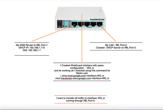 Screenshot 2022-09-27 at 5.54.58 PM.png