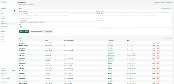 wireguard