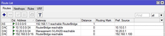 Routes.jpg