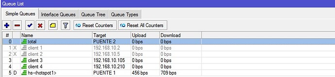hotspot