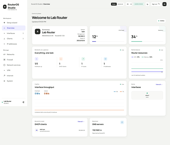 dashboard