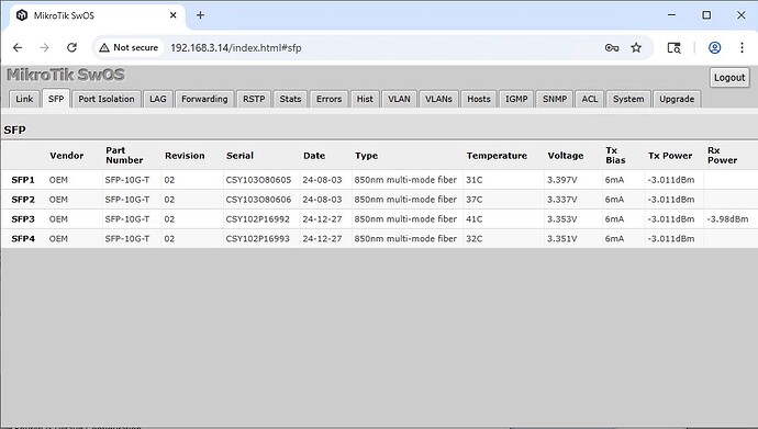 SwitchOS_Sees_SFP