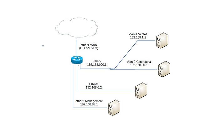 VLAN20230822.jpg