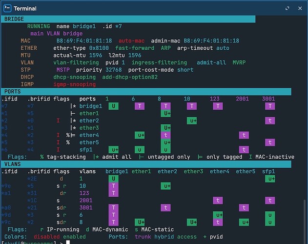 lsbridge-hex-s-forum.jpeg