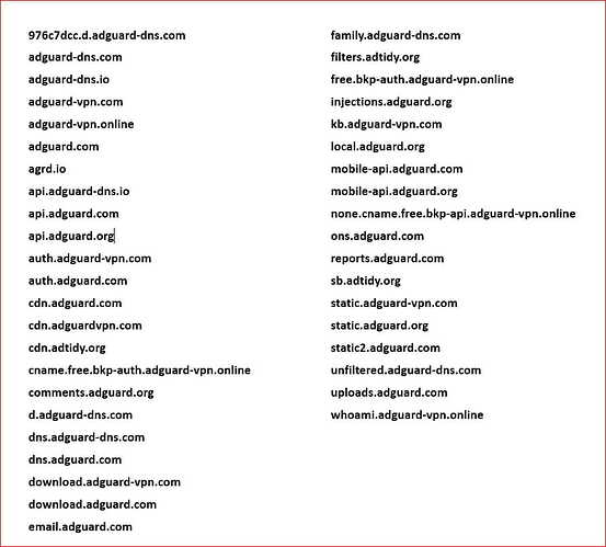 adguard-servers.jpg