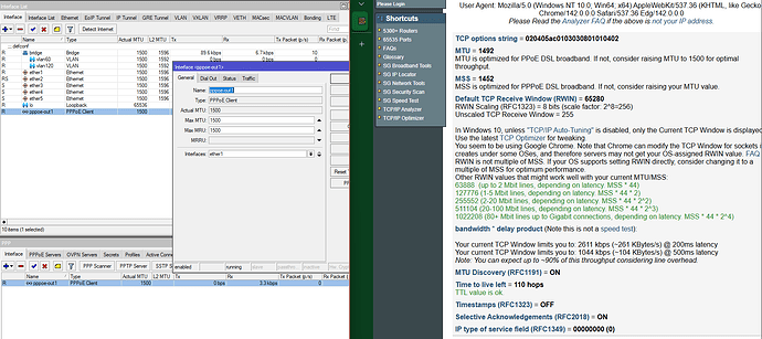 PPP-default-ether1-1500