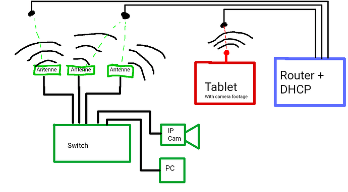 Screenshot From 2025-11-26 10-31-20