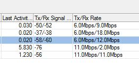 signals.jpg