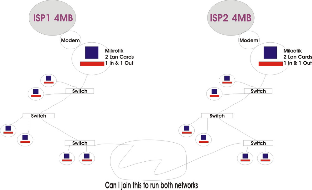 Mikrotik0.jpg