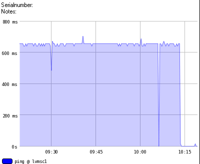 ping.png