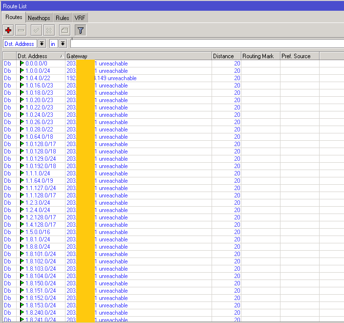 Mikrotik Route List.png